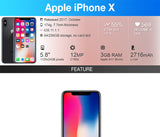 Apple iPhone X - Buy and Sale Korea